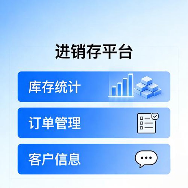 响应式网站