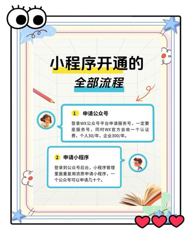寻找最佳的软件定制开发伙伴